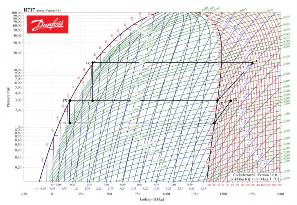 curso-de-refrigeracao-industrial-diagrama-sem-economizer