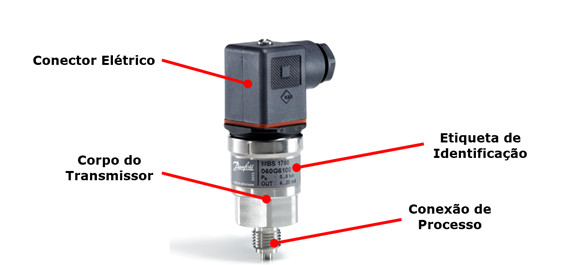 Imagem de transmissores de pressão e temperatura Danfoss