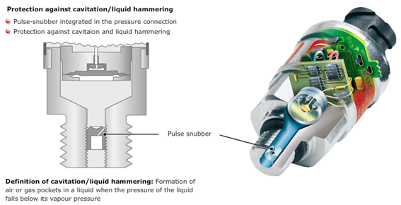 Imagem de transmissores Danfoss