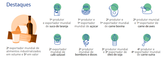 Curso de sistemas de vapor
Imagem 01