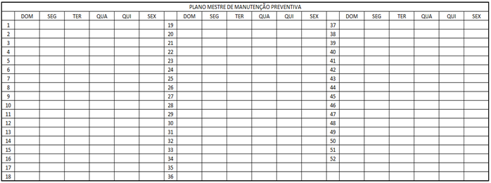 Mapa de 52 C2 Básico para Um Equipamento