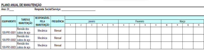 Plano anual de manutenção 