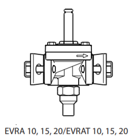 Válvula solenoide EVRA 10, 15, 20