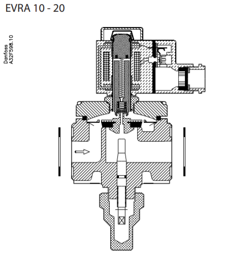  válvula solenoide EVRA 10/15/20.