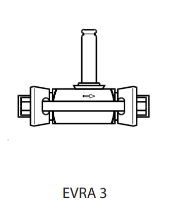 solenoide 3